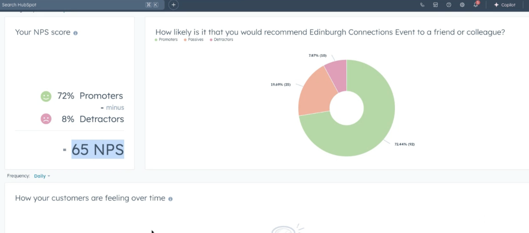 Analysing feedback in HubSpot