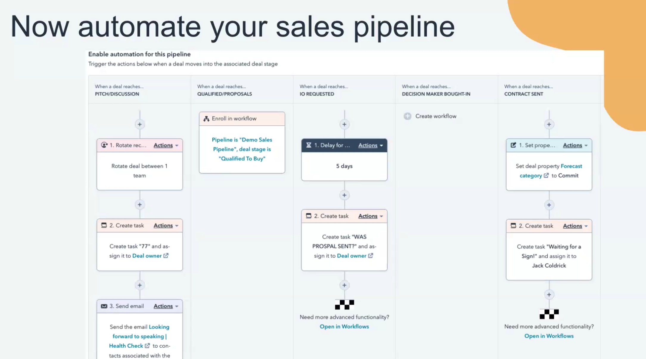 Automating Sales Pipeline