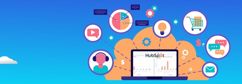 Strony Internetowe z HubSpot