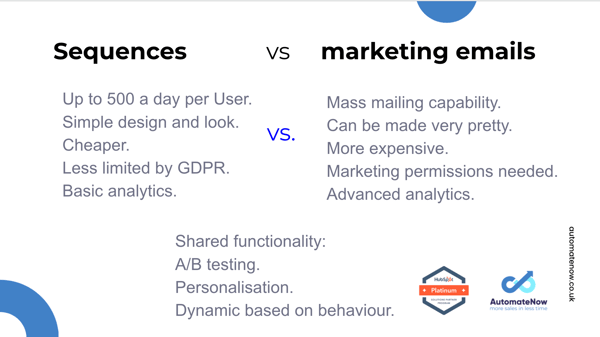 Sequence vs email